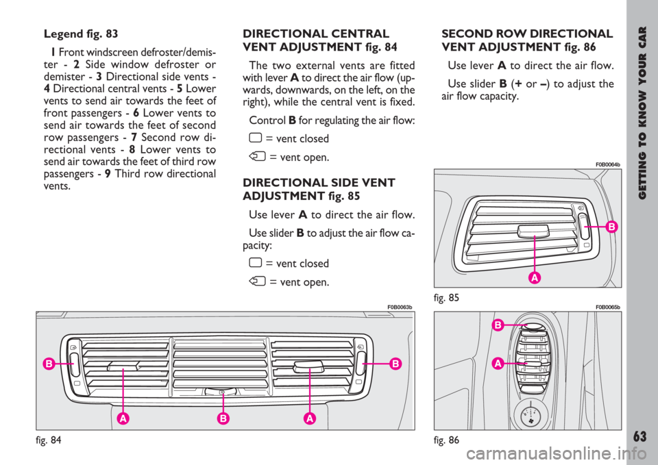 FIAT ULYSSE 2008 2.G Owners Manual GETTING TO KNOW YOUR CAR
63
Legend fig. 83
1Front windscreen defroster/demis-
ter - 2Side window defroster or
demister - 3Directional side vents -
4Directional central vents - 5Lower
vents to send air