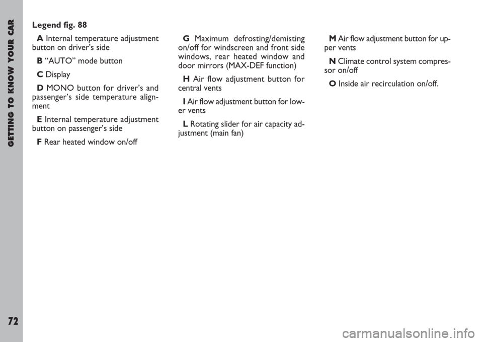 FIAT ULYSSE 2008 2.G Manual PDF GETTING TO KNOW YOUR CAR
72
Legend fig. 88
AInternal temperature adjustment
button on driver’s side
B“AUTO” mode button
CDisplay
DMONO button for driver’s and
passenger’s side temperature al