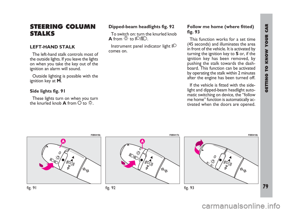 FIAT ULYSSE 2008 2.G Owners Manual GETTING TO KNOW YOUR CAR
79
STEERING COLUMN
STALKS
LEFT-HAND STALK
The left-hand stalk controls most of
the outside lights. If you leave the lights
on when you take the key out of the
ignition an alar