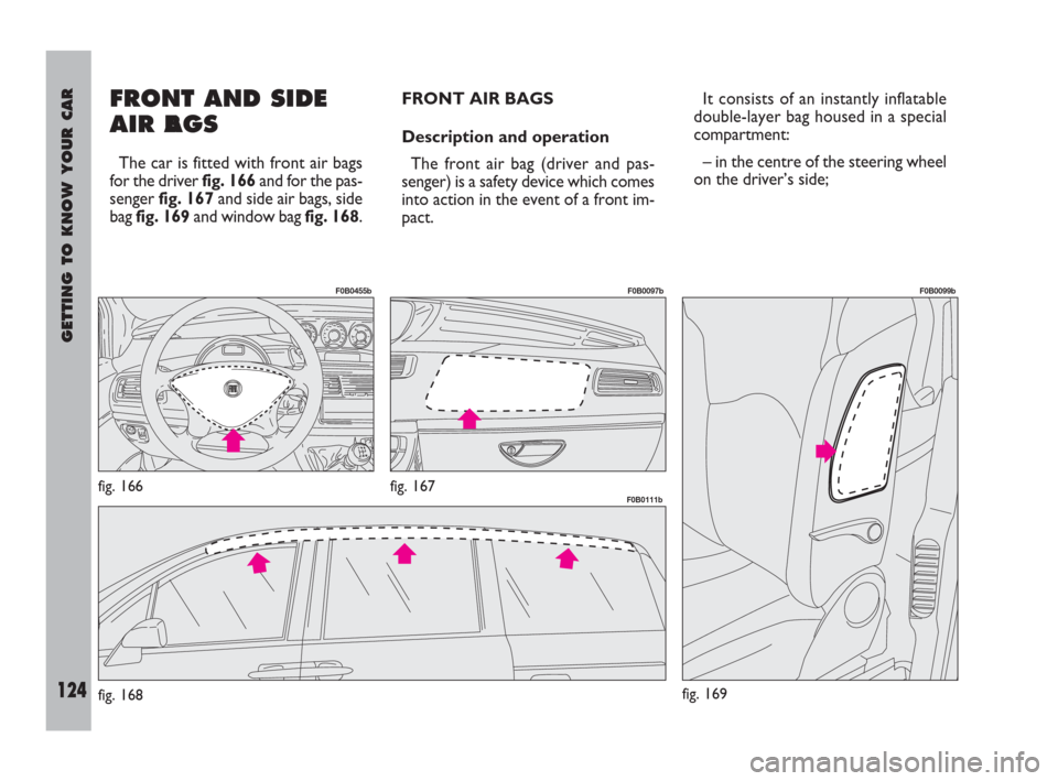 FIAT ULYSSE 2009 2.G Owners Manual GETTING TO KNOW YOUR CAR
124fig. 168
F0B0111b
FRONT AND SIDE
AIR BAGS
The car is fitted with front air bags
for the driver fig. 166and for the pas-
senger fig. 167and side air bags, side
bag fig. 169 FIAT ULYSSE 2009 2.G Owners Manual GETTING TO KNOW YOUR CAR
124fig. 168
F0B0111b
FRONT AND SIDE
AIR BAGS
The car is fitted with front air bags
for the driver fig. 166and for the pas-
senger fig. 167and side air bags, side
bag fig. 169