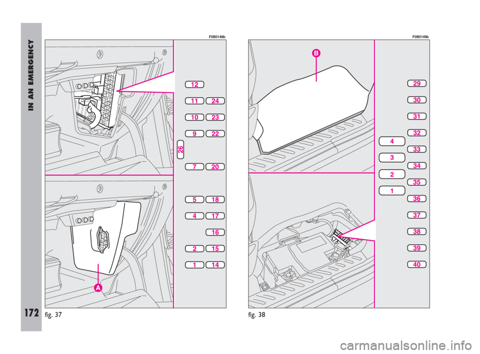 FIAT ULYSSE 2009 2.G Owners Manual IN AN EMERGENCY
172fig. 37
F0B0148b
fig. 38
F0B0149b
153-183 ULYSSE ING:153-183 ULYSSE ING 13-11-2009 10:07 Pagina 172 FIAT ULYSSE 2009 2.G Owners Manual IN AN EMERGENCY
172fig. 37
F0B0148b
fig. 38
F0B0149b
153-183 ULYSSE ING:153-183 ULYSSE ING 13-11-2009 10:07 Pagina 172