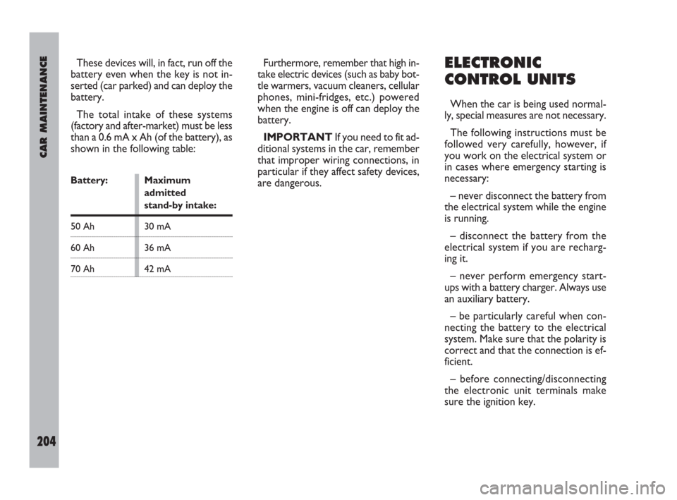 FIAT ULYSSE 2009 2.G Owners Manual CAR MAINTENANCE
204
These devices will, in fact, run off the
battery even when the key is not in-
serted (car parked) and can deploy the
battery.
The total intake of these systems
(factory and after-m