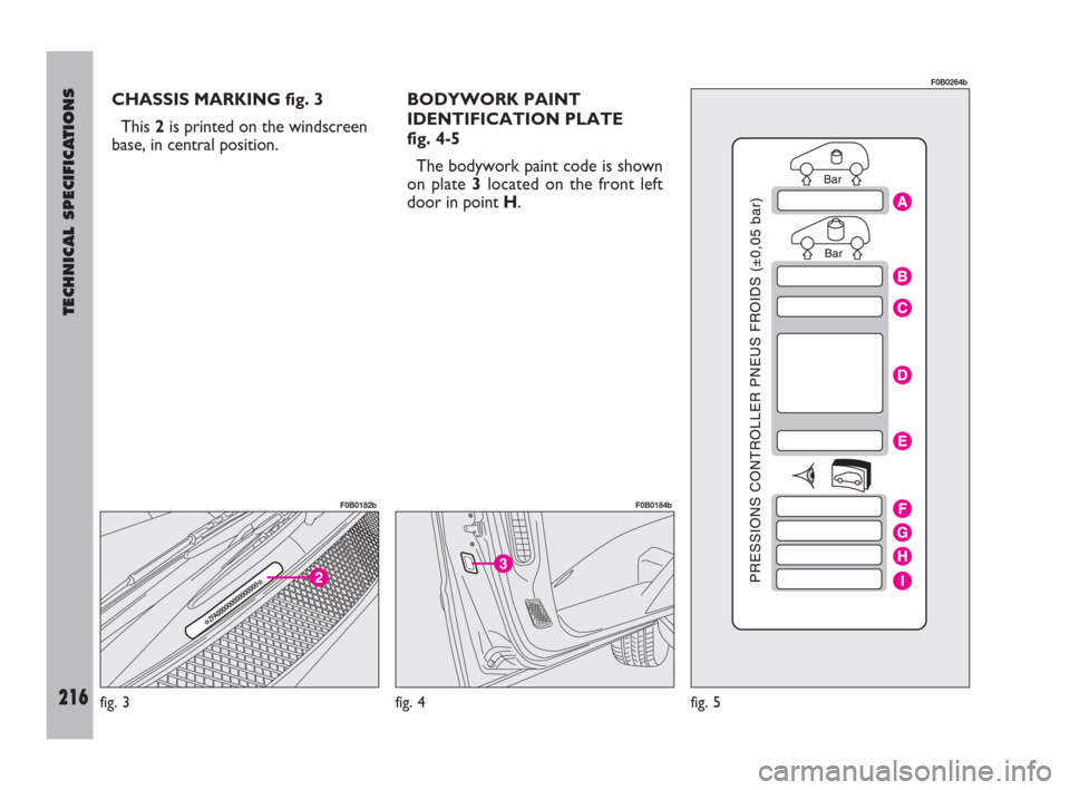 FIAT ULYSSE 2009 2.G Owners Manual TECHNICAL SPECIFICATIONS
216
CHASSIS MARKING fig. 3
This 2is printed on the windscreen
base, in central position.BODYWORK PAINT
IDENTIFICATION PLATE 
fig. 4-5
The bodywork paint code is shown
on plate