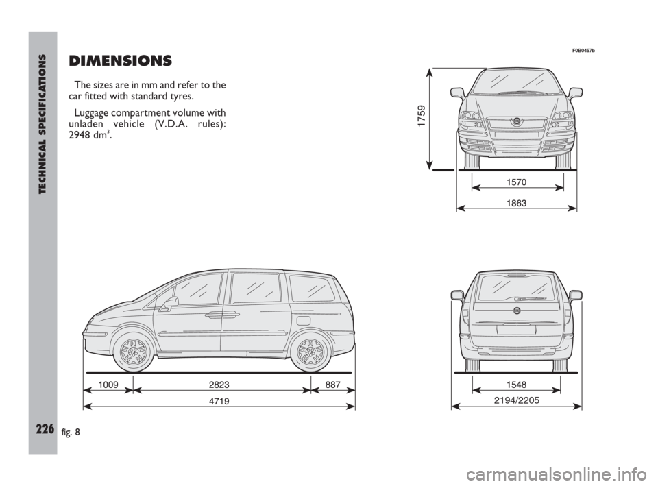 FIAT ULYSSE 2009 2.G Owners Manual TECHNICAL SPECIFICATIONS
226
DIMENSIONS
The sizes are in mm and refer to the
car fitted with standard tyres.
Luggage compartment volume with
unladen vehicle (V.D.A. rules):
2948 dm
3.
fig. 8
F0B0457b
FIAT ULYSSE 2009 2.G Owners Manual TECHNICAL SPECIFICATIONS
226
DIMENSIONS
The sizes are in mm and refer to the
car fitted with standard tyres.
Luggage compartment volume with
unladen vehicle (V.D.A. rules):
2948 dm
3.
fig. 8
F0B0457b