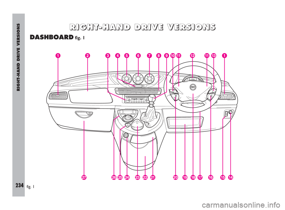 FIAT ULYSSE 2009 2.G Owners Manual RIGHT-HAND DRIVE VERSIONS
234fig. 1
R R
I I
G G
H H
T T
- -
H H
A A
N N
D D
D D
R R
I I
V V
E E
V V
E E
R R
S S
I I
O O
N N
S S
DASHBOARDfig. 1
234-239 ULYSSE ING:234-239 ULYSSE ING 5-11-2009 12:11 FIAT ULYSSE 2009 2.G Owners Manual RIGHT-HAND DRIVE VERSIONS
234fig. 1
R R
I I
G G
H H
T T
- -
H H
A A
N N
D D
D D
R R
I I
V V
E E
V V
E E
R R
S S
I I
O O
N N
S S
DASHBOARDfig. 1
234-239 ULYSSE ING:234-239 ULYSSE ING 5-11-2009 12:11