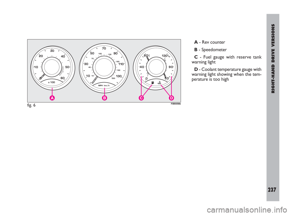 FIAT ULYSSE 2009 2.G Owners Manual RIGHT-HAND DRIVE VERSIONS
237
A - Rev counter
B- Speedometer
C- Fuel gauge with reserve tank
warning light
D- Coolant temperature gauge with
warning light showing when the tem-
perature is too high
f FIAT ULYSSE 2009 2.G Owners Manual RIGHT-HAND DRIVE VERSIONS
237
A - Rev counter
B- Speedometer
C- Fuel gauge with reserve tank
warning light
D- Coolant temperature gauge with
warning light showing when the tem-
perature is too high
f