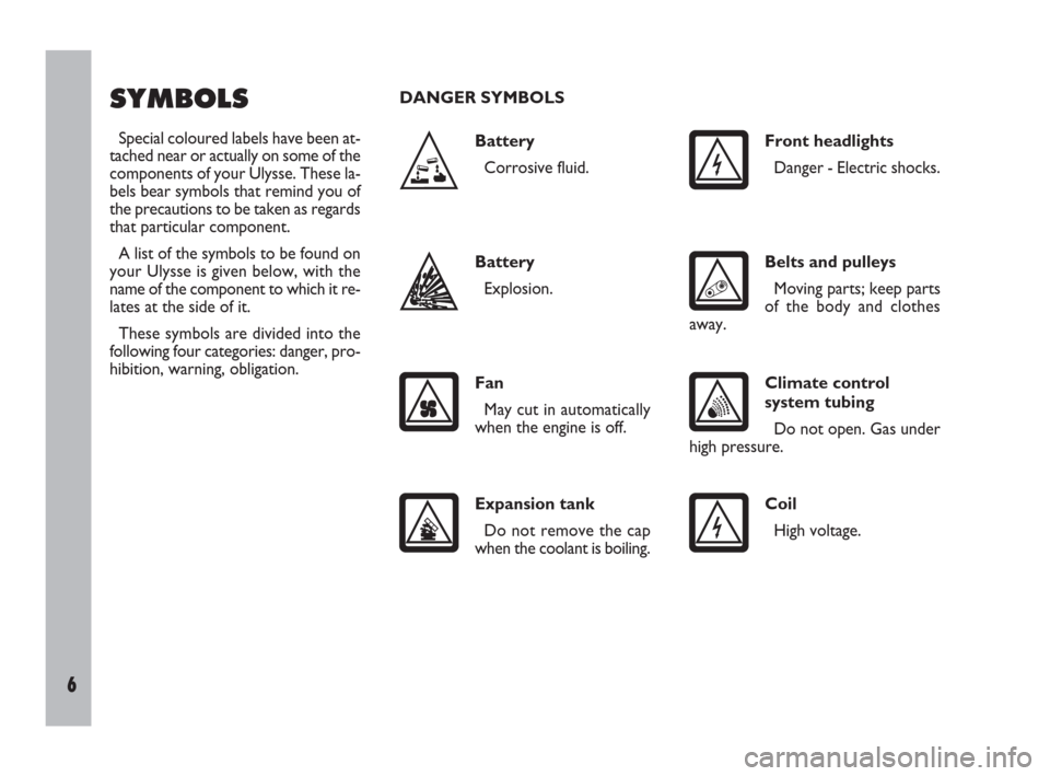 FIAT ULYSSE 2009 2.G Owners Manual 6
SYMBOLS
Special coloured labels have been at-
tached near or actually on some of the
components of your Ulysse. These la-
bels bear symbols that remind you of
the precautions to be taken as regards
