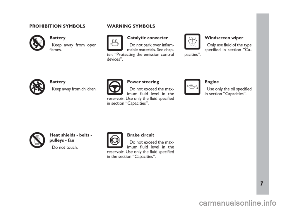 FIAT ULYSSE 2009 2.G Owners Manual 7
PROHIBITION SYMBOLS
Battery
Keep away from open
flames.
Battery
Keep away from children.
Heat shields - belts -
pulleys - fan
Do not touch.WARNING SYMBOLS
Catalytic converter
Do not park over inflam