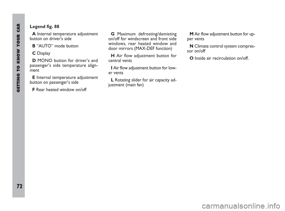 FIAT ULYSSE 2009 2.G Manual PDF GETTING TO KNOW YOUR CAR
72
Legend fig. 88
AInternal temperature adjustment
button on driver’s side
B“AUTO” mode button
CDisplay
DMONO button for driver’s and
passenger’s side temperature al