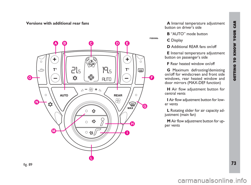 FIAT ULYSSE 2009 2.G Manual PDF GETTING TO KNOW YOUR CAR
73
Versions with additional rear fans AInternal temperature adjustment
button on driver’s side
B“AUTO” mode button
CDisplay
DAdditional REAR fans on/off
EInternal temper