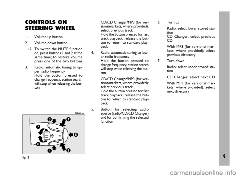 FIAT ULYSSE 2009 2.G Radio CD Manual 9
CONTROLS ON 
STEERING WHEEL
1. Volume up button
2. Volume down button
1+2 To switch the MUTE function
on, press buttons 1 and 2 at the
same time; to restore volume
press one of the two buttons
3. Ra