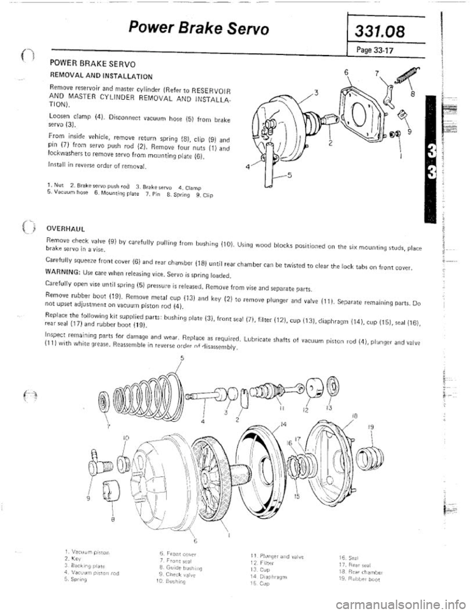 FIAT 124 SPIDER 1975 Service Manual FIAT 124 SPIDER 1975 Service Manual