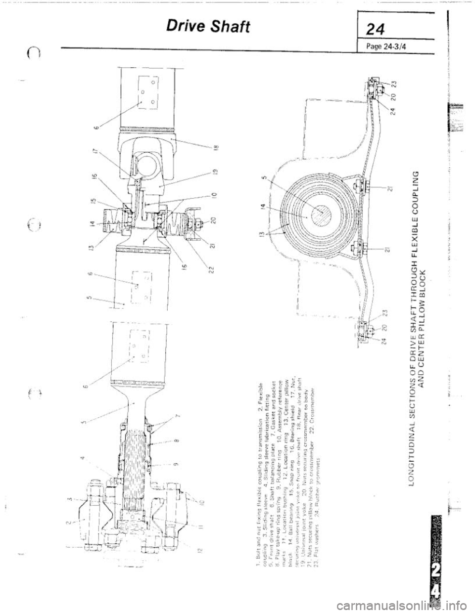 FIAT 124 SPIDER 1975 Service Manual FIAT 124 SPIDER 1975 Service Manual