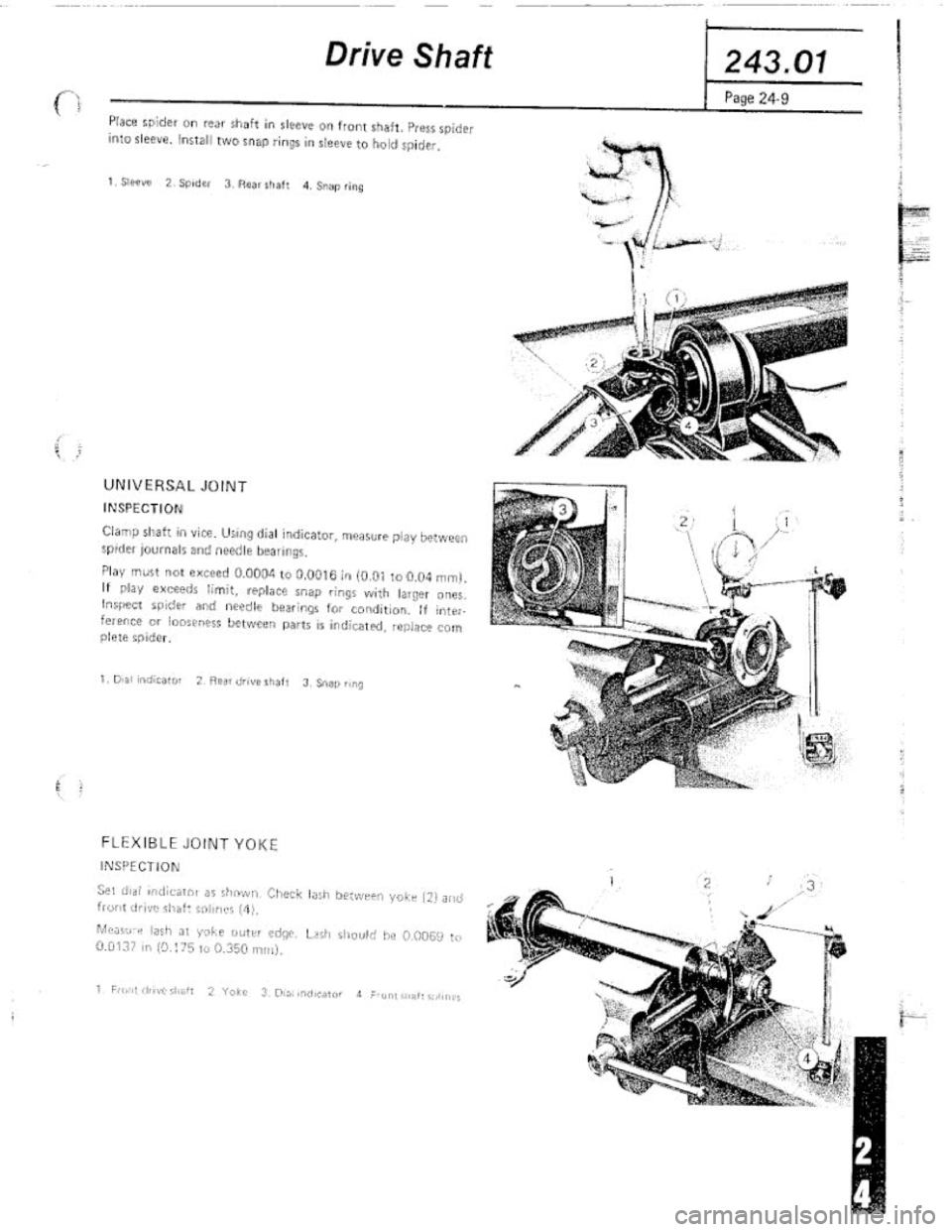 FIAT 124 SPIDER 1975 Service Manual FIAT 124 SPIDER 1975 Service Manual