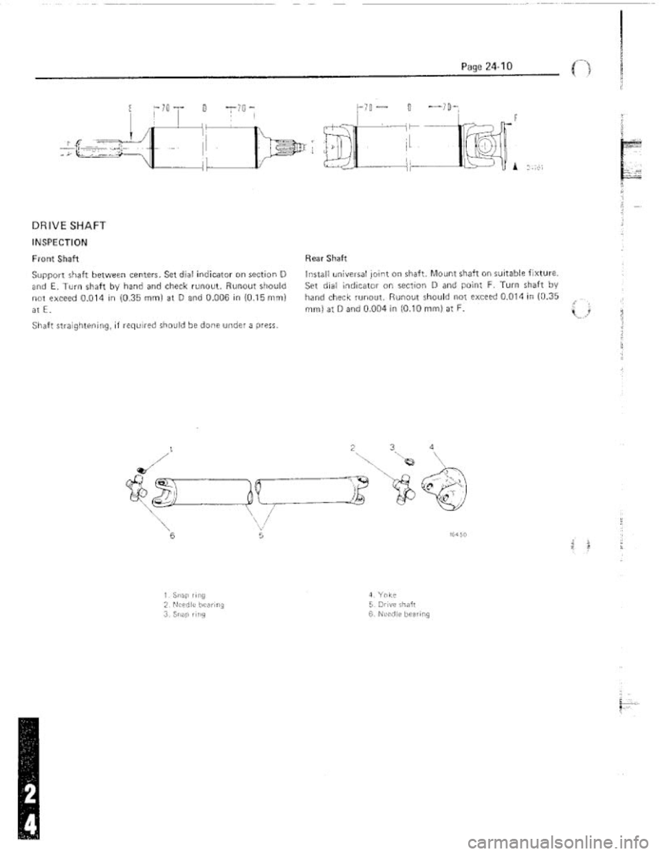 FIAT 124 SPIDER 1975 Service Manual FIAT 124 SPIDER 1975 Service Manual