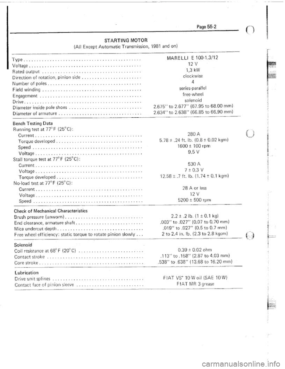 FIAT 124 SPIDER 1975 Service Manual FIAT 124 SPIDER 1975 Service Manual