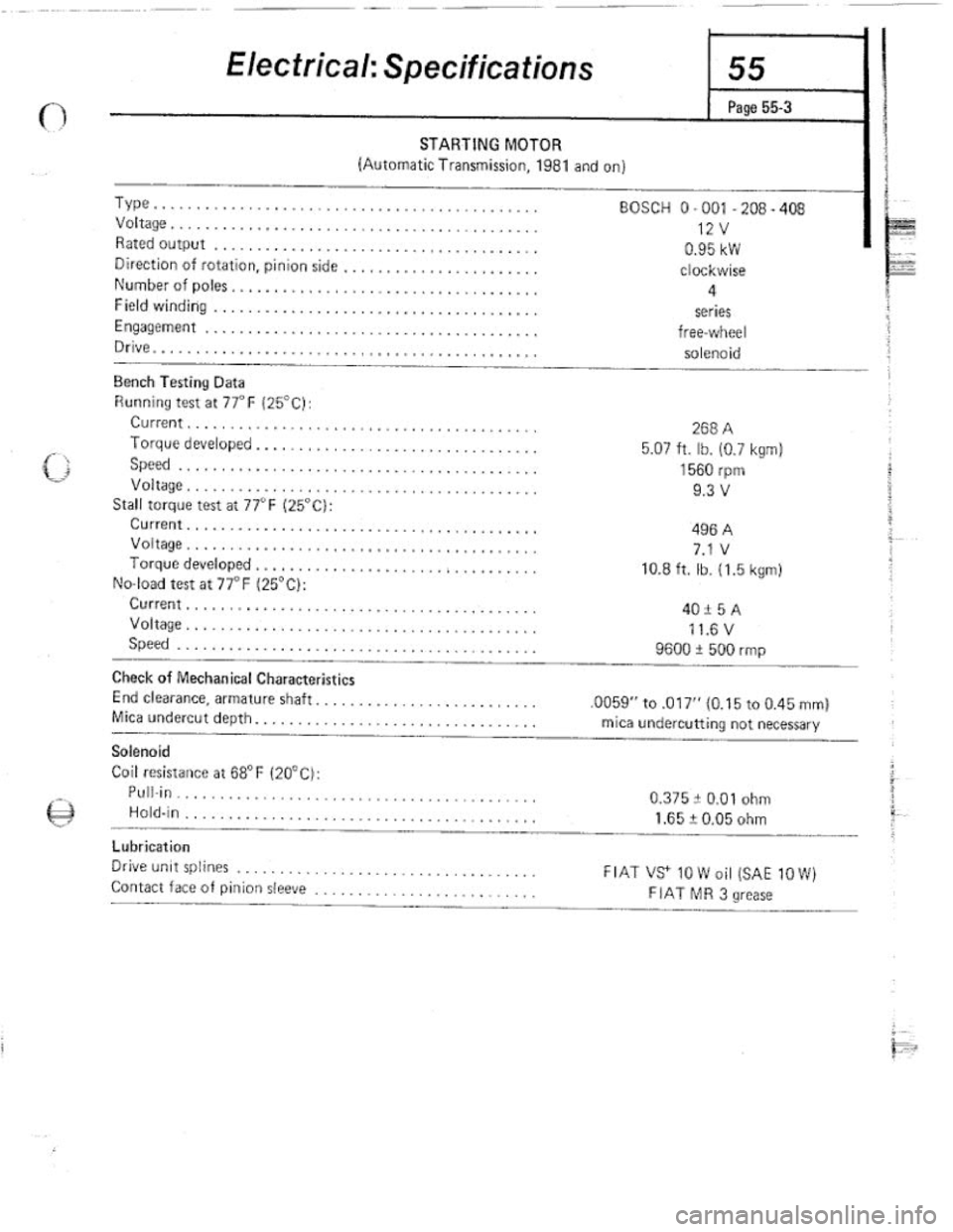 FIAT 124 SPIDER 1975 Service Manual FIAT 124 SPIDER 1975 Service Manual