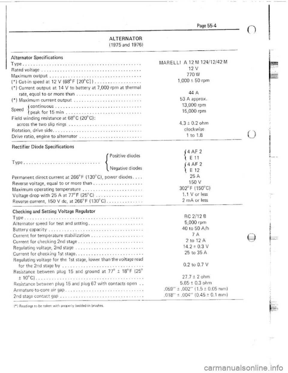 FIAT 124 SPIDER 1975 Service Manual FIAT 124 SPIDER 1975 Service Manual