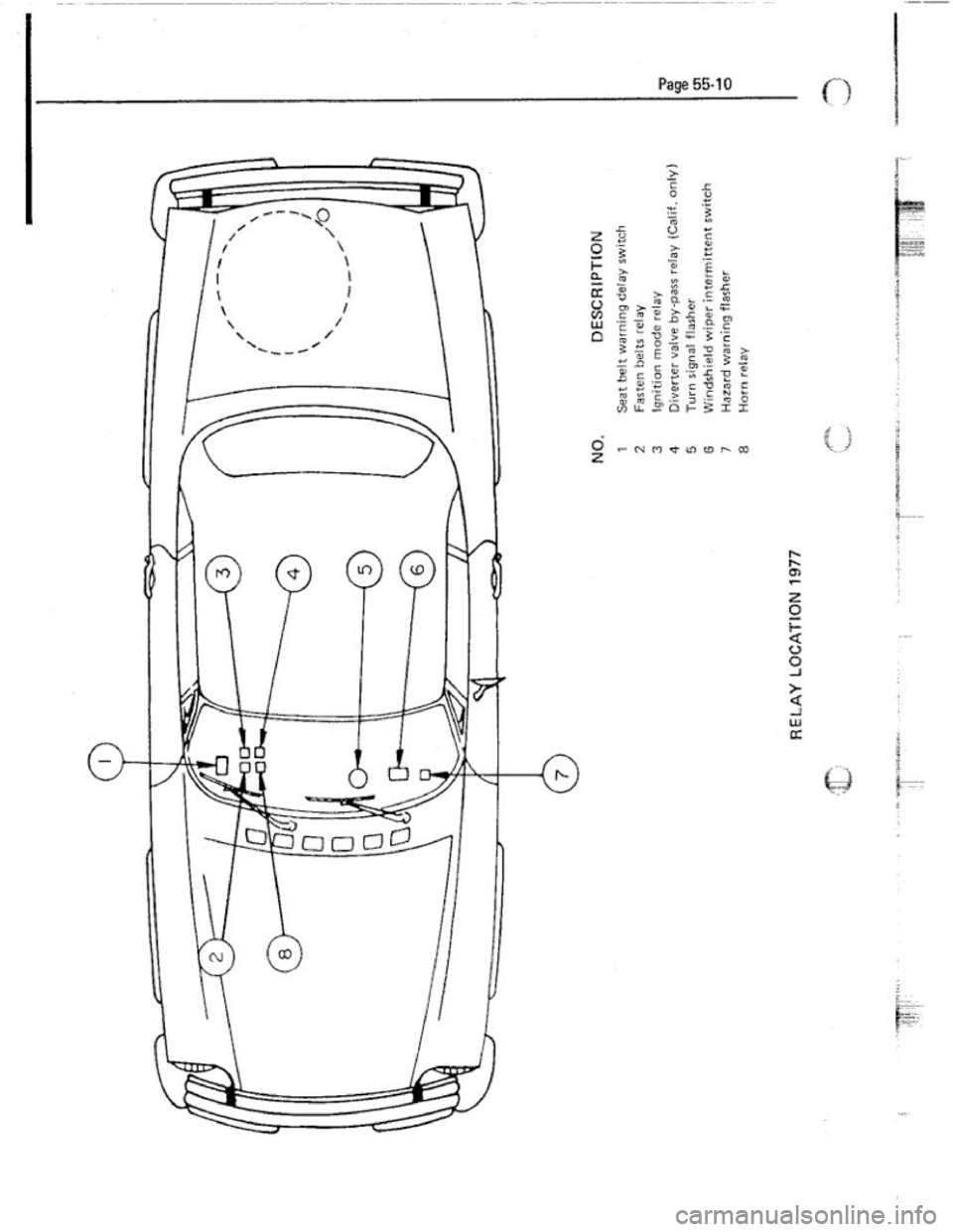 FIAT 124 SPIDER 1975 Service Manual FIAT 124 SPIDER 1975 Service Manual