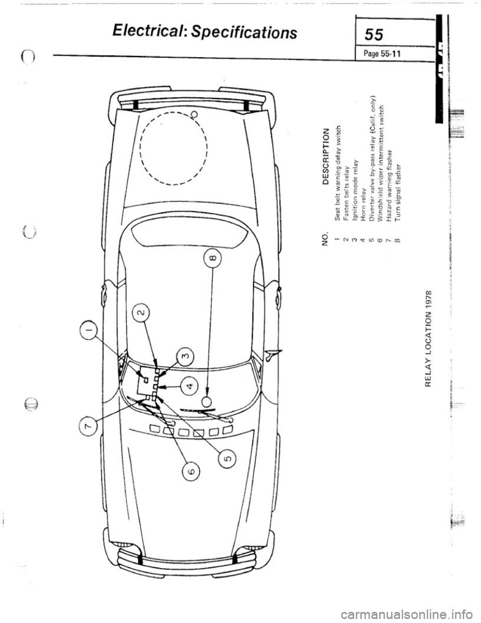 FIAT 124 SPIDER 1975 Service Manual FIAT 124 SPIDER 1975 Service Manual