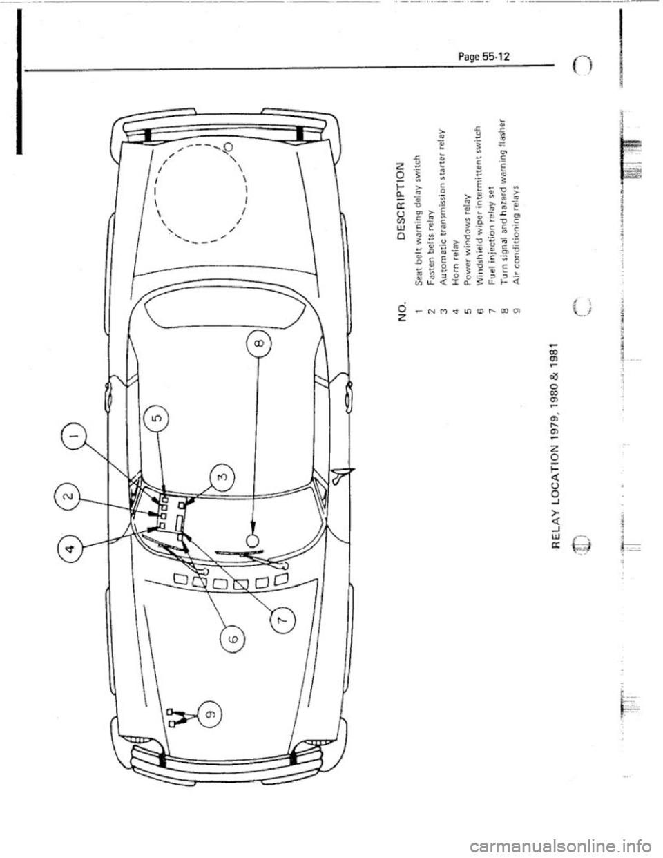 FIAT 124 SPIDER 1975 Service Manual FIAT 124 SPIDER 1975 Service Manual
