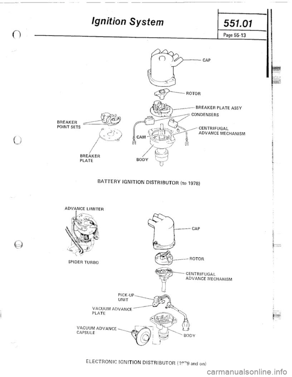 FIAT 124 SPIDER 1975 Service Manual FIAT 124 SPIDER 1975 Service Manual