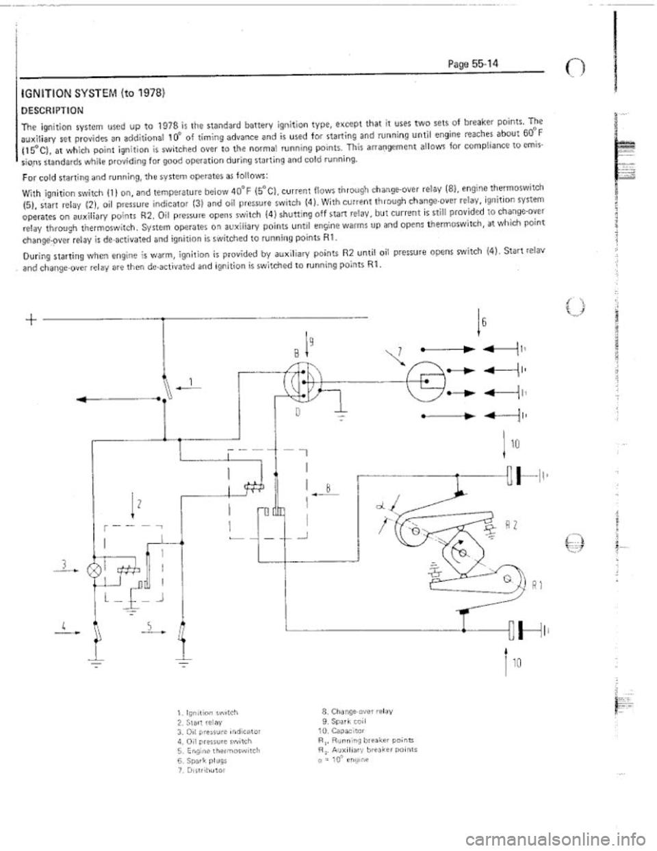 FIAT 124 SPIDER 1975 Service Manual FIAT 124 SPIDER 1975 Service Manual