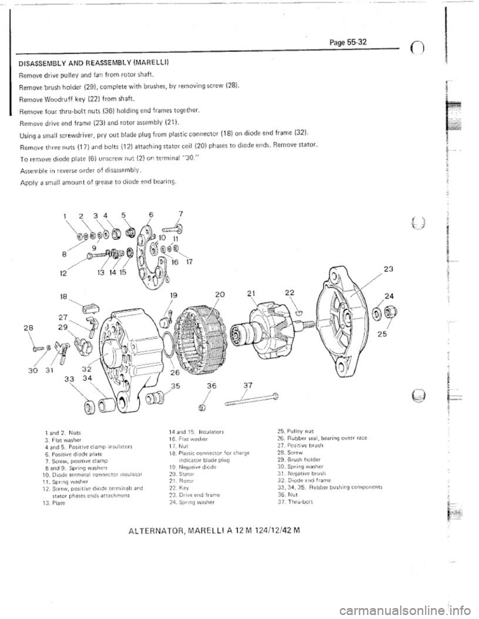 FIAT 124 SPIDER 1975 Service Manual FIAT 124 SPIDER 1975 Service Manual
