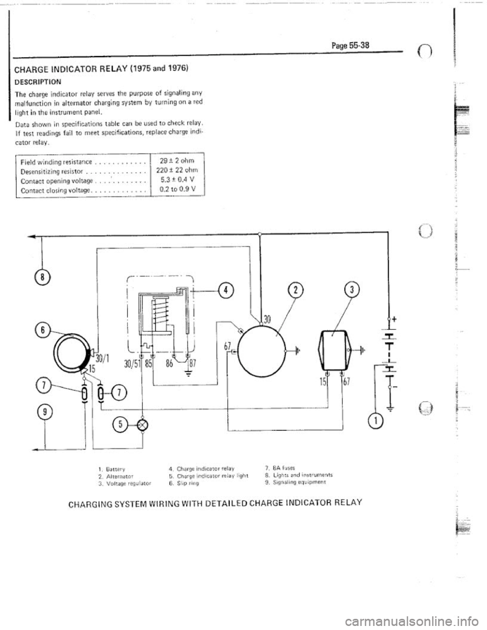 FIAT 124 SPIDER 1975 Service Manual FIAT 124 SPIDER 1975 Service Manual