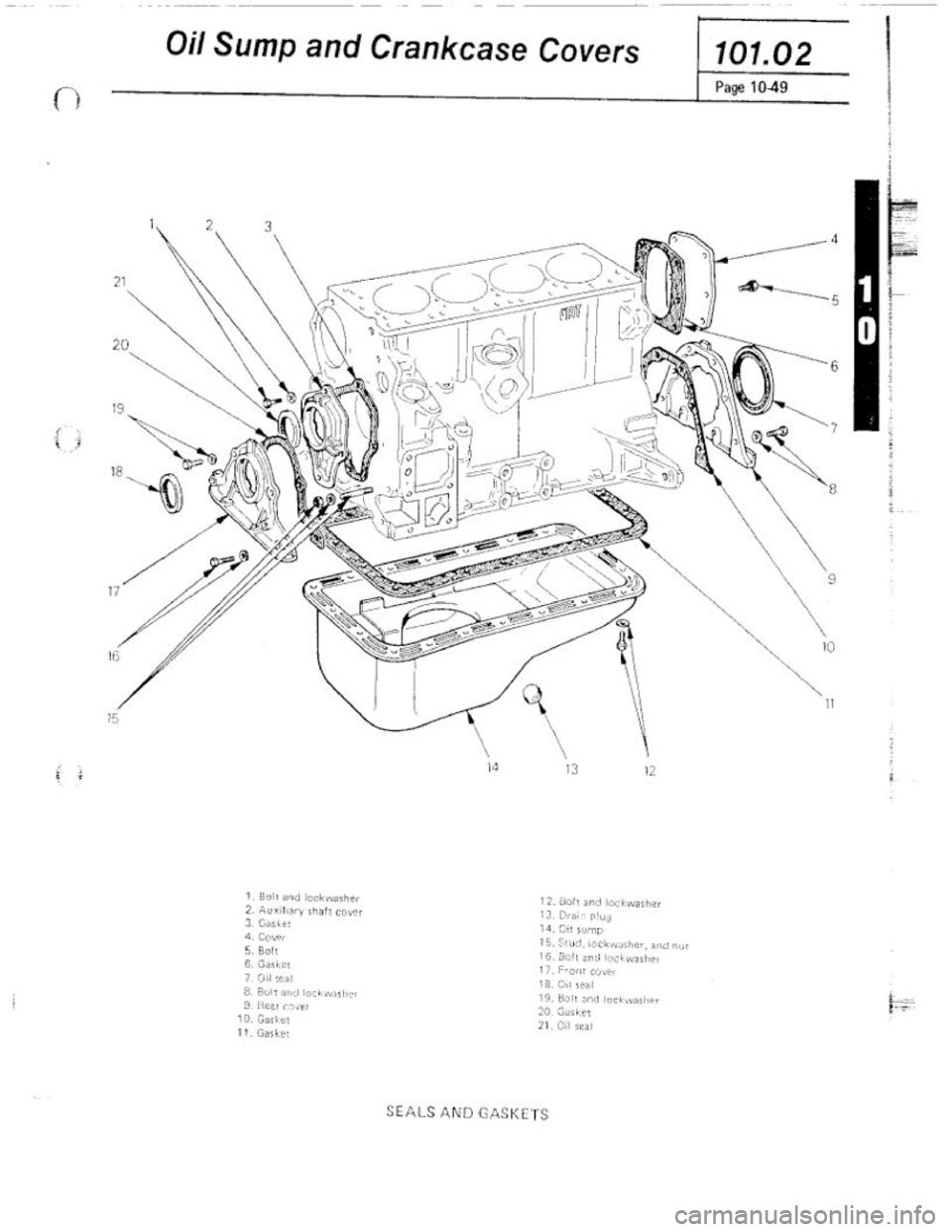 FIAT 124 SPIDER 1975 Service Manual FIAT 124 SPIDER 1975 Service Manual