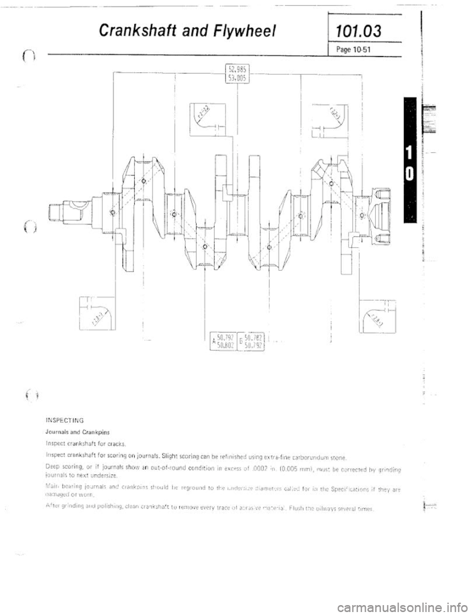 FIAT 124 SPIDER 1975 Service Manual FIAT 124 SPIDER 1975 Service Manual