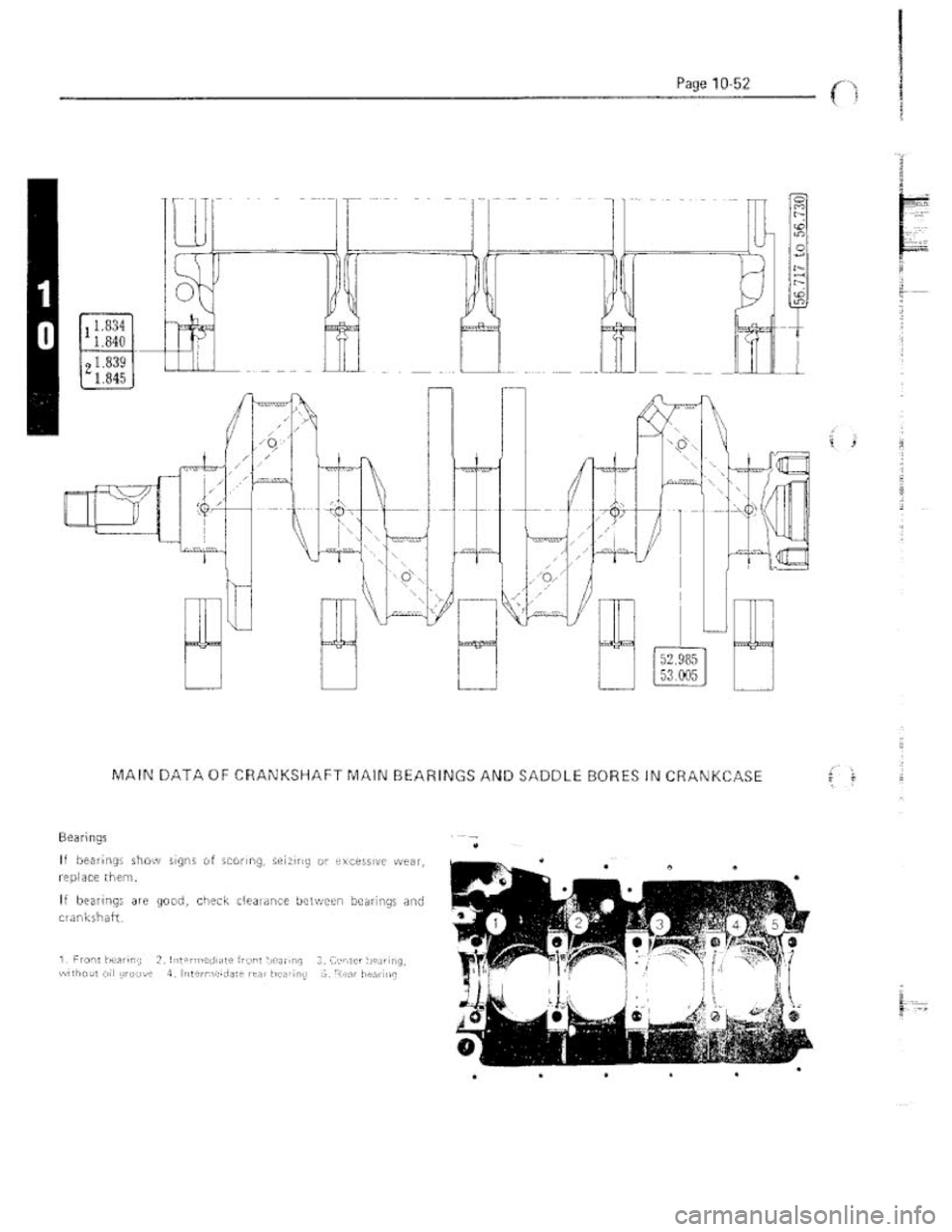 FIAT 124 SPIDER 1975 Service Manual FIAT 124 SPIDER 1975 Service Manual