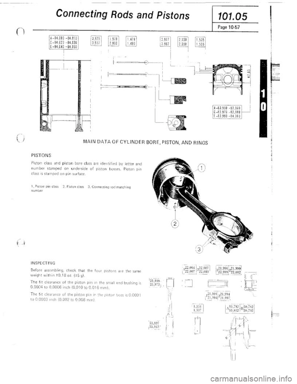 FIAT 124 SPIDER 1975 Service Manual FIAT 124 SPIDER 1975 Service Manual