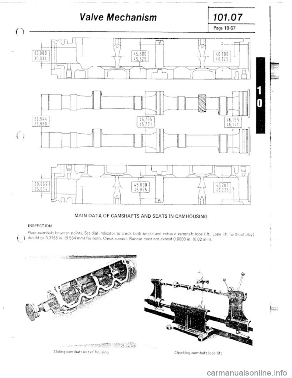 FIAT 124 SPIDER 1975 Service Manual FIAT 124 SPIDER 1975 Service Manual