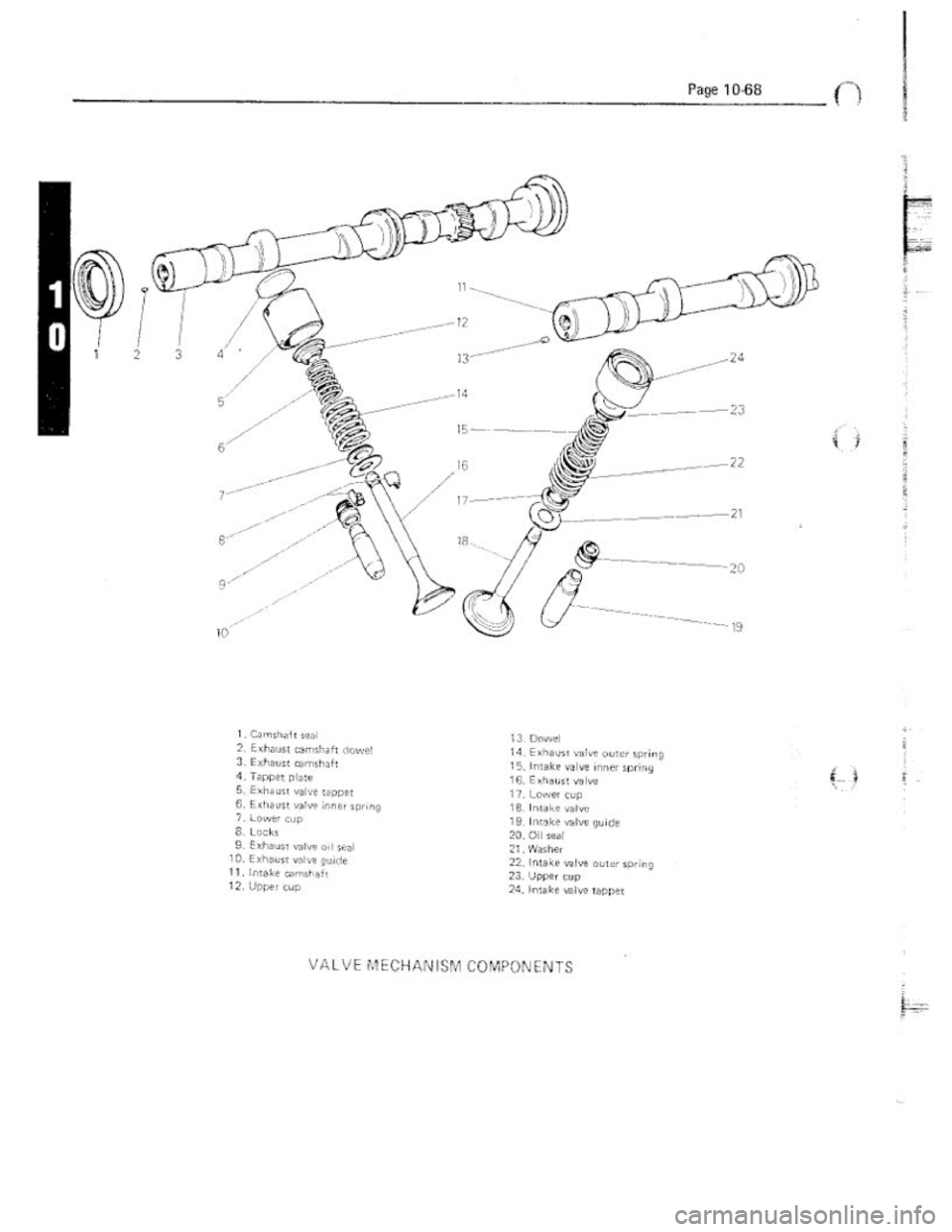 FIAT 124 SPIDER 1975 Service Manual FIAT 124 SPIDER 1975 Service Manual