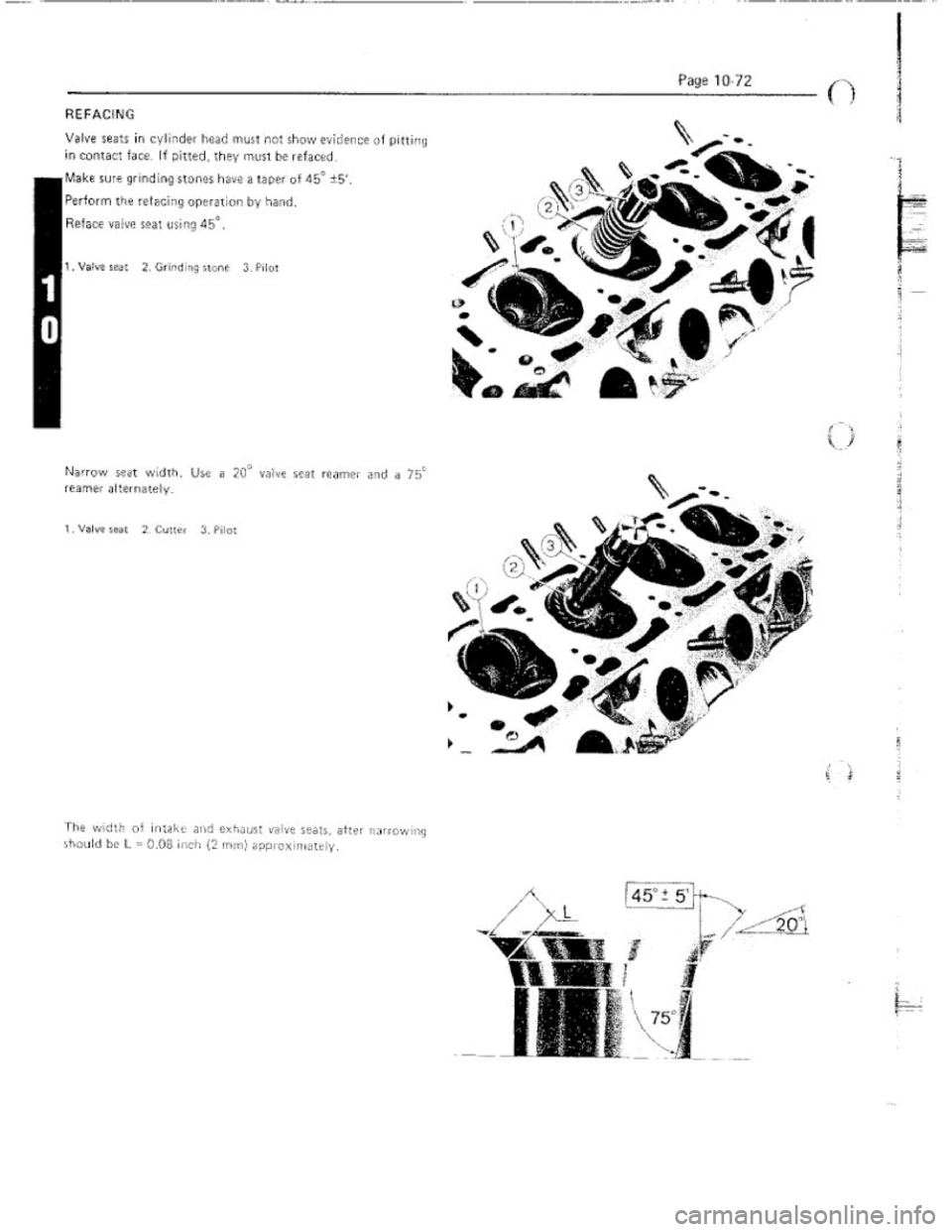 FIAT 124 SPIDER 1975 Service Manual FIAT 124 SPIDER 1975 Service Manual