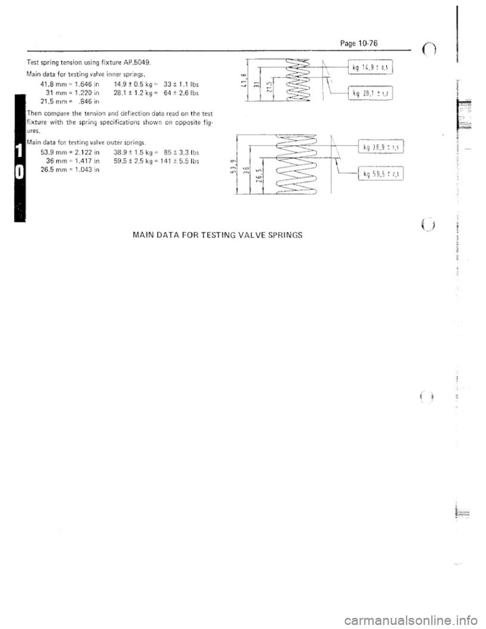 FIAT 124 SPIDER 1975 Service Manual FIAT 124 SPIDER 1975 Service Manual