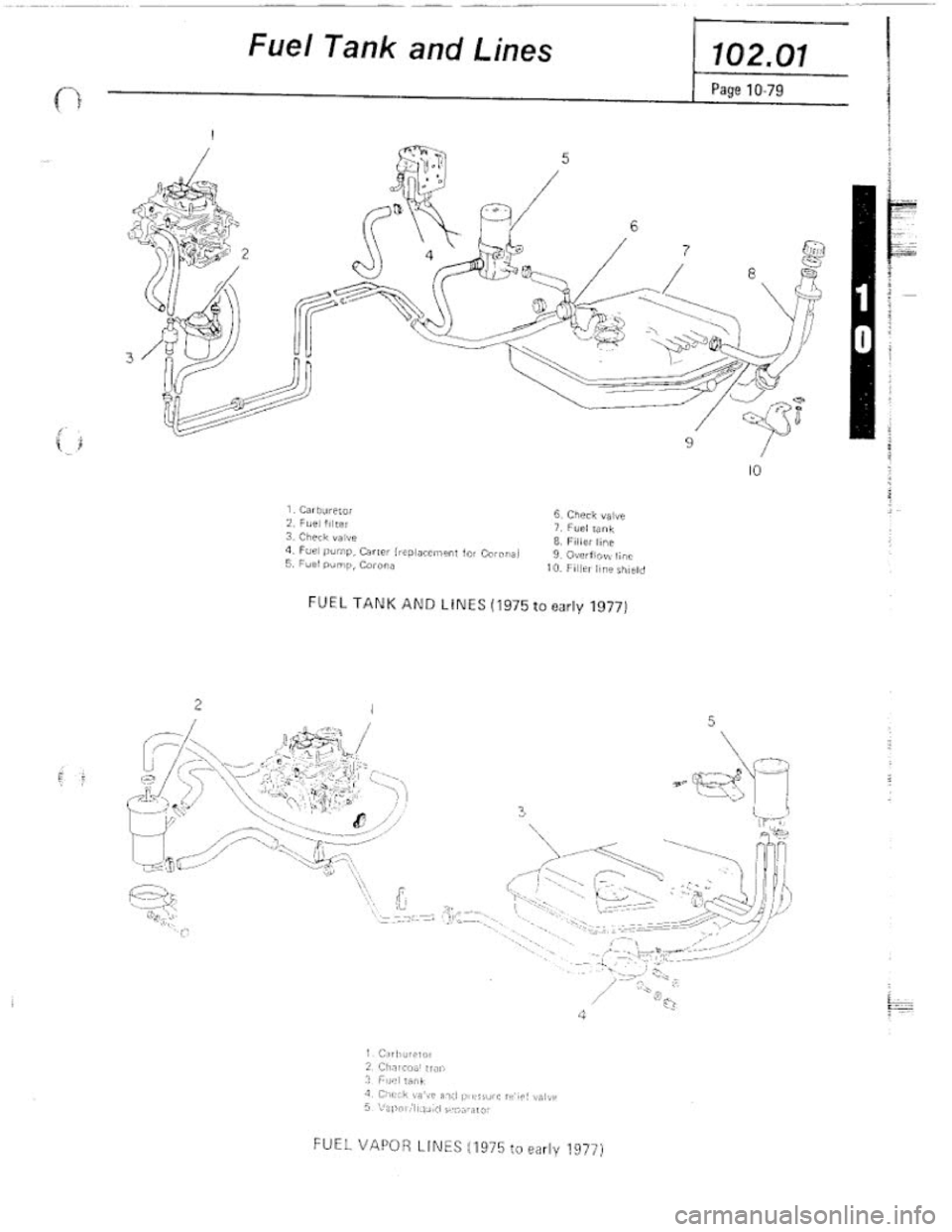 FIAT 124 SPIDER 1975 Service Manual FIAT 124 SPIDER 1975 Service Manual