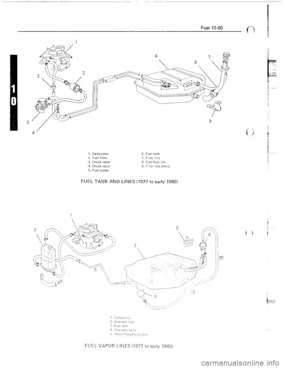 FIAT 124 SPIDER 1975 Service Manual FIAT 124 SPIDER 1975 Service Manual