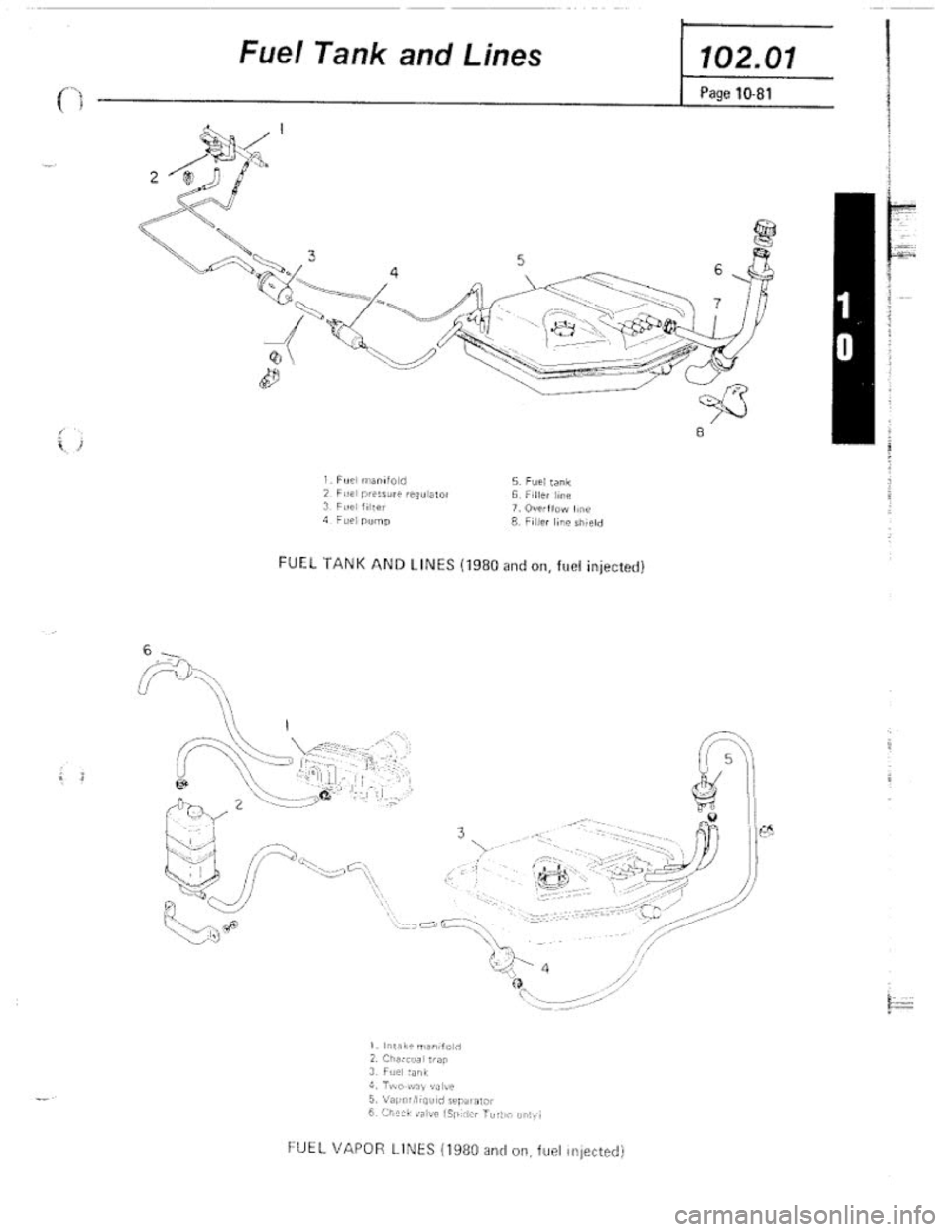 FIAT 124 SPIDER 1975 Service Manual FIAT 124 SPIDER 1975 Service Manual