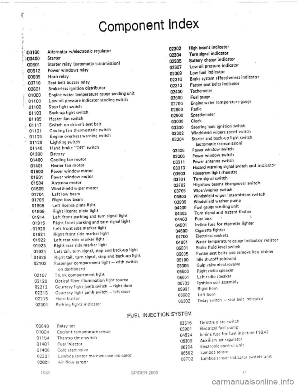 FIAT 124 SPIDER 1975 Owners Manual FIAT 124 SPIDER 1975 Owners Manual