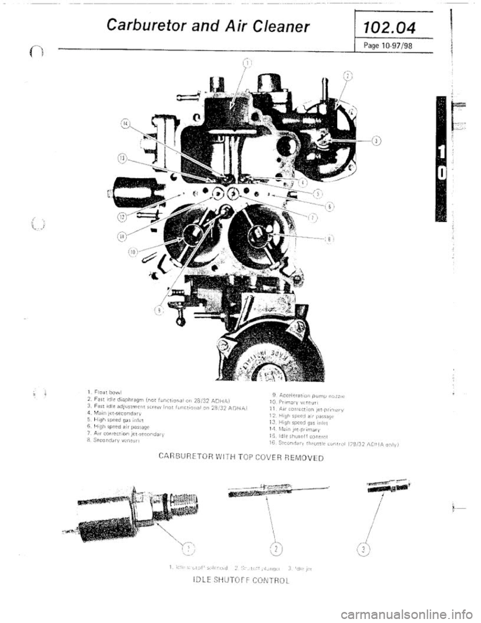 FIAT 124 SPIDER 1975 Service Manual FIAT 124 SPIDER 1975 Service Manual