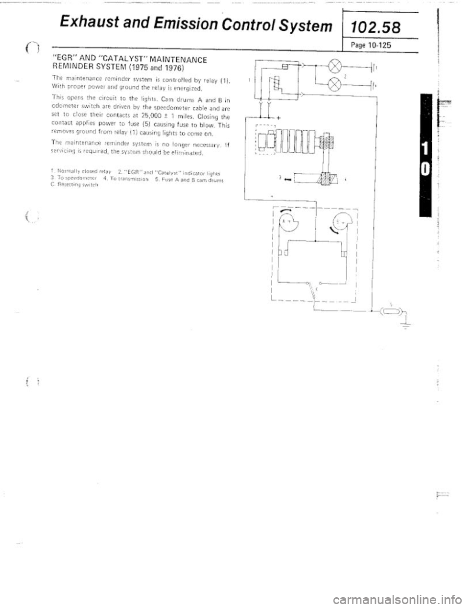 FIAT 124 SPIDER 1975 Service Manual FIAT 124 SPIDER 1975 Service Manual