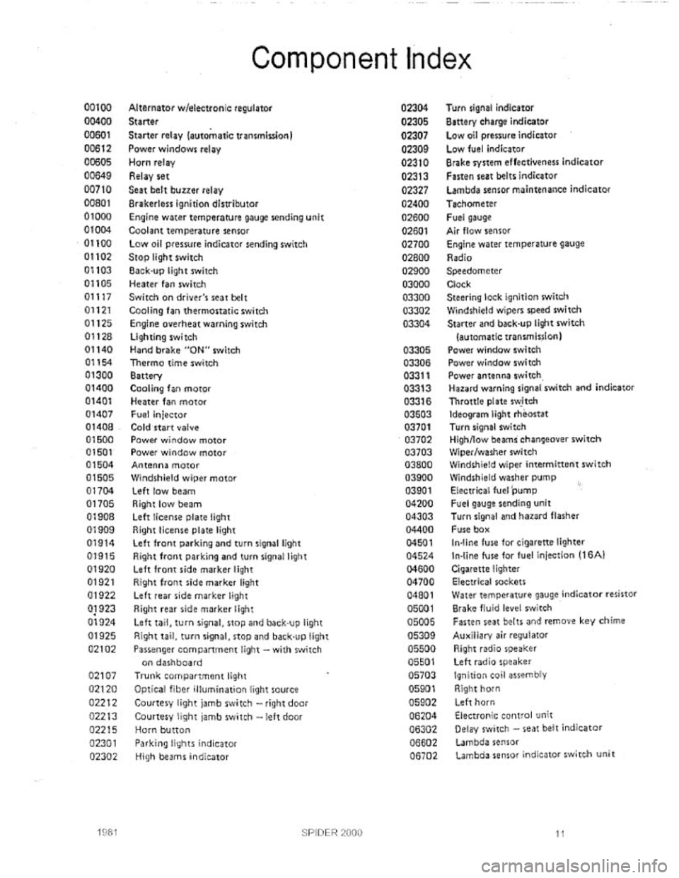 FIAT 124 SPIDER 1975 Workshop Manual 