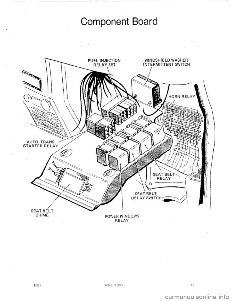 FIAT 124 SPIDER 1975 Workshop Manual 