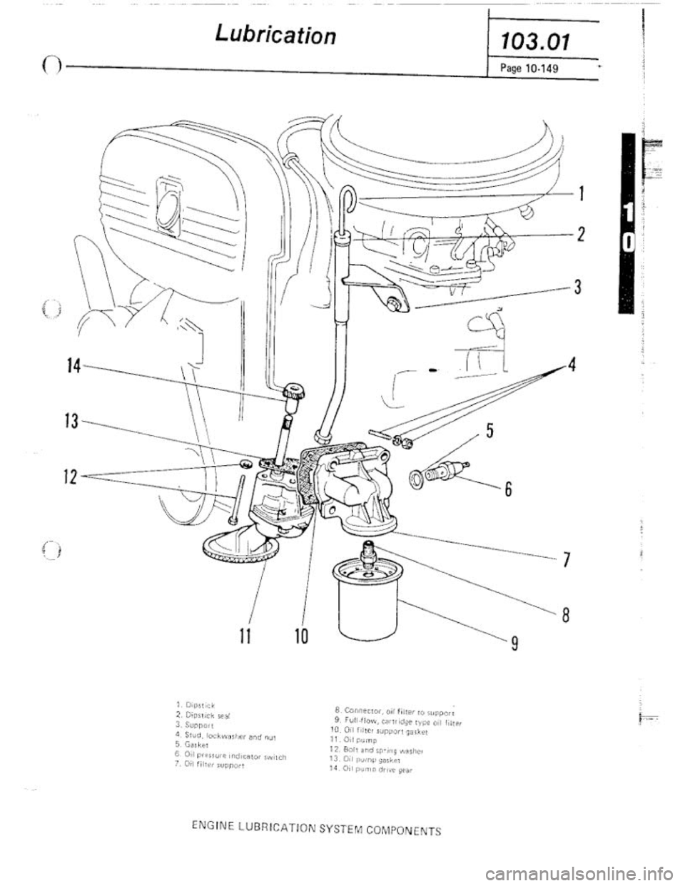 FIAT 124 SPIDER 1975 Service Manual FIAT 124 SPIDER 1975 Service Manual