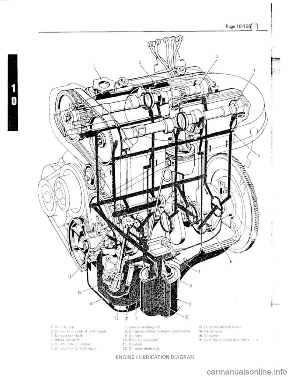 FIAT 124 SPIDER 1975 Service Manual FIAT 124 SPIDER 1975 Service Manual