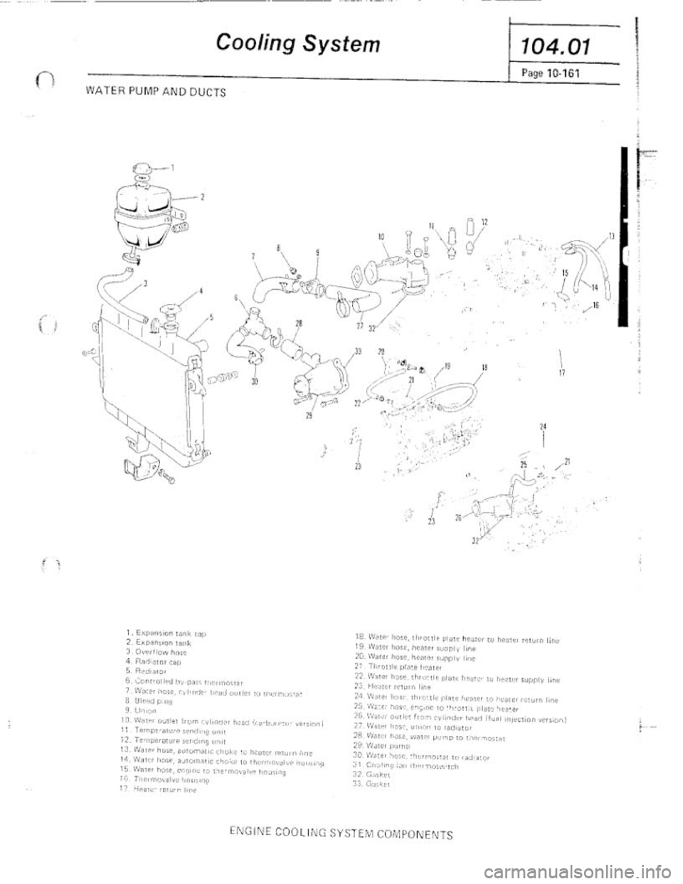 FIAT 124 SPIDER 1975 Service Manual FIAT 124 SPIDER 1975 Service Manual