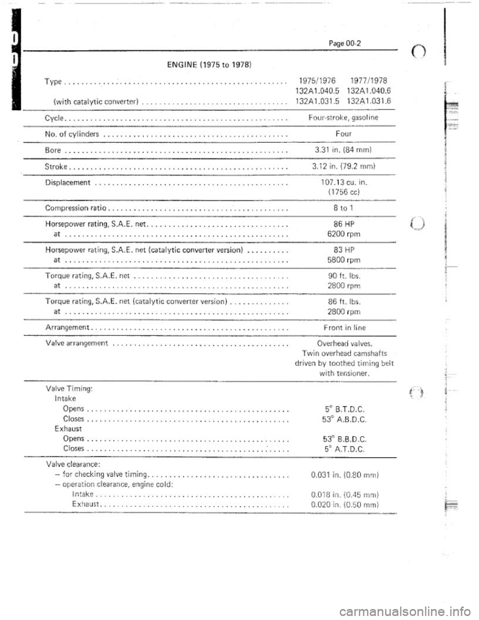 FIAT 124 SPIDER 1975 Service Manual FIAT 124 SPIDER 1975 Service Manual