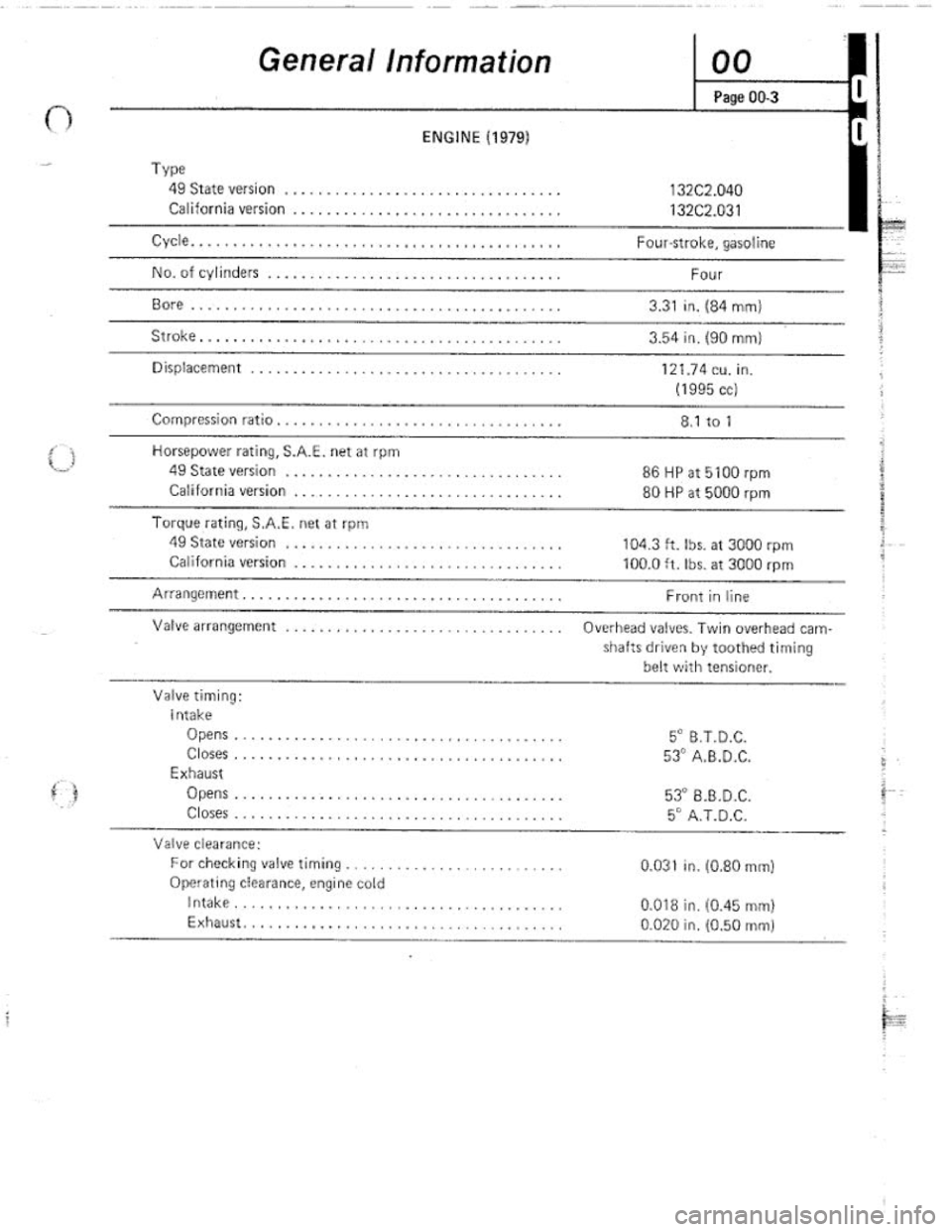 FIAT 124 SPIDER 1975 Service Manual FIAT 124 SPIDER 1975 Service Manual
